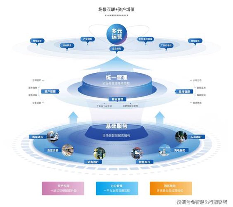 企业网站建设:打造互联网时代的品牌形象